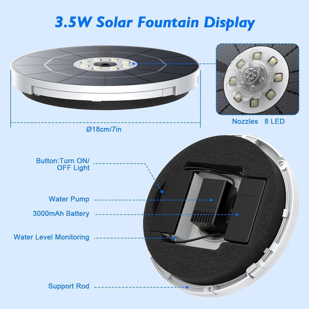Mini&More - Solar Powered Outdoor Fountain
