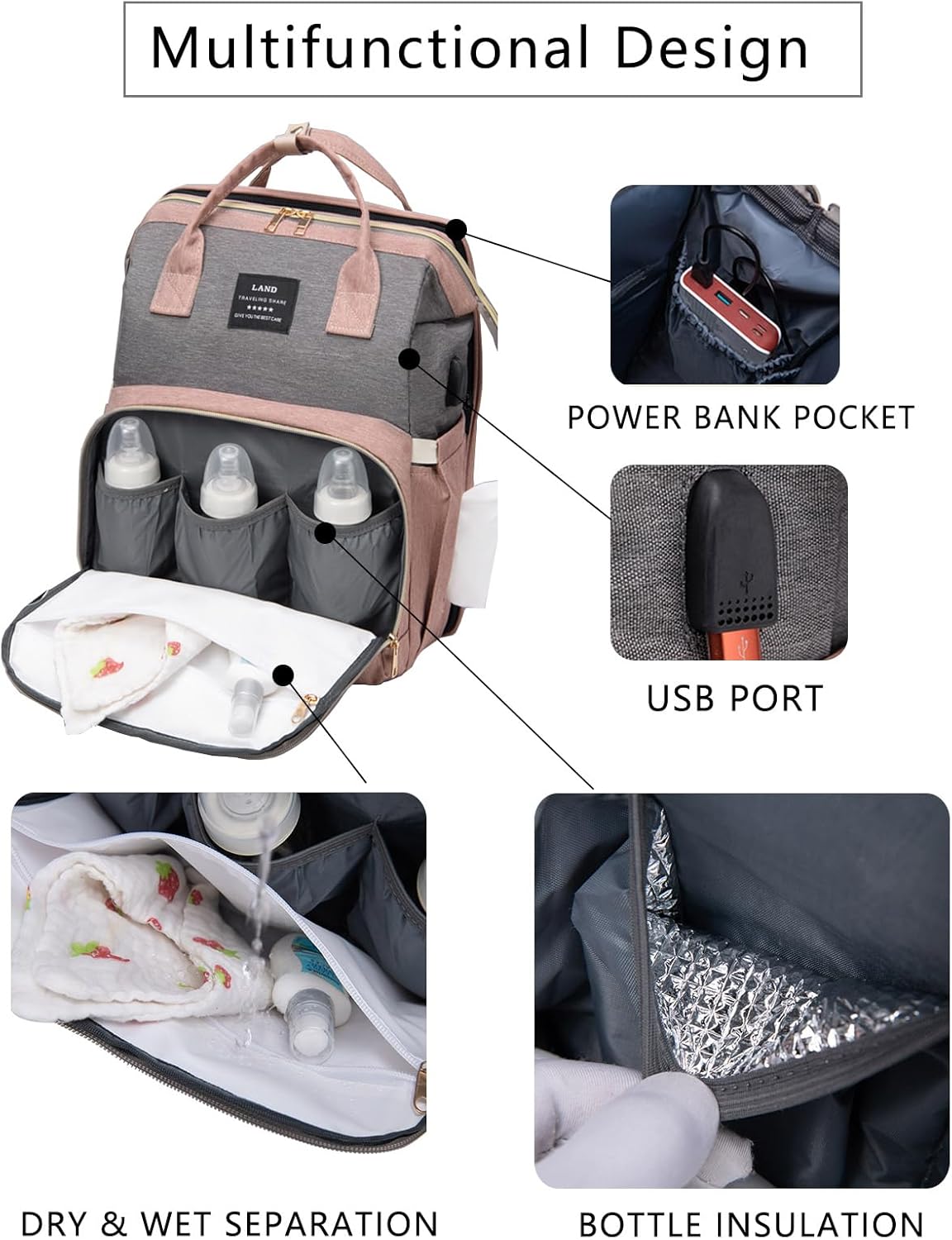 Mini&More - Diaper Backpack 